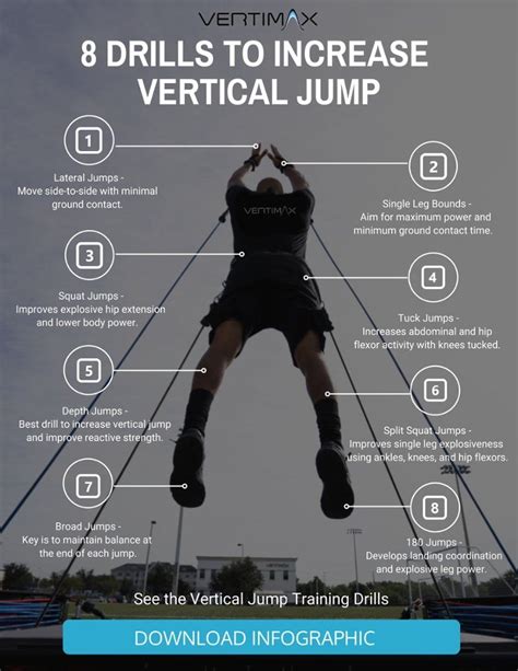 How to increase jump vertical - How To Improve Your Vertical LeapA vital part of basketball training is improving your vertical leap. As an athlete, you should be incorporating exercises into your basketball drills and fitness training that focus on increasing muscle strength and leg speed.